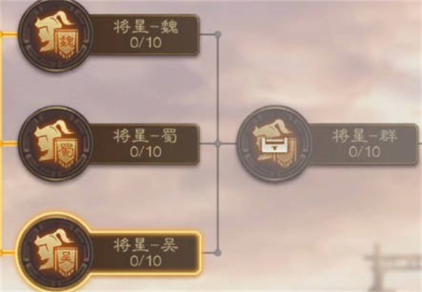 手游攻略-三國志戰(zhàn)棋版武將科技怎么加點？