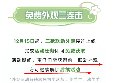 蛋仔派對美羊羊皮膚的獲取攻略
