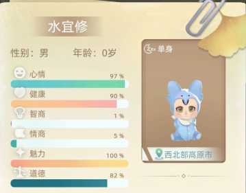 手游攻略-當代人生魅力怎么加？