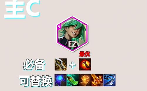 金鏟鏟之戰S10格斗家陣容圖文攻略