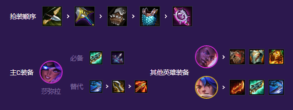 手游攻略-金鏟鏟之戰九五秘書槍怎么玩？