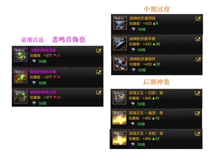 手游攻略-DNF手游元素師用什么裝備？