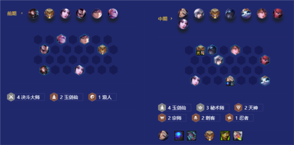 手游攻略-金鏟鏟之戰(zhàn)秘術(shù)宗師玉劍怎么玩？