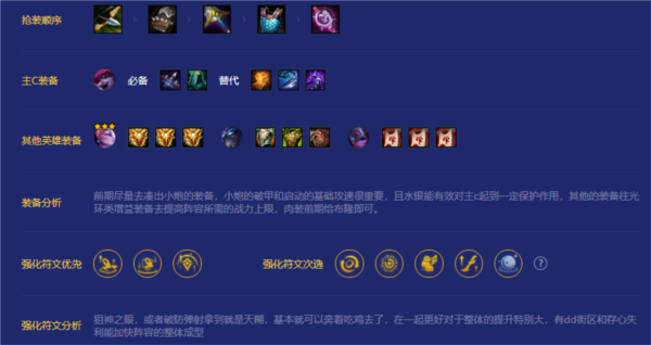 手游攻略-金鏟鏟之戰小炮陣容攻略！