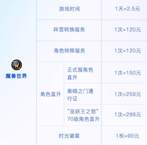 手游攻略-暴雪游戲退款申請多久到賬？