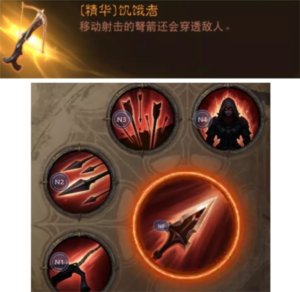 手游攻略-暗黑破壞神不朽獵魔人傳統憎恨流怎么玩？