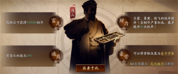 手游攻略-三國志戰略版襄樊之戰商人怎么打？