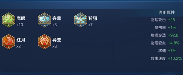 王者榮耀李白最強(qiáng)六神裝出裝順序推薦