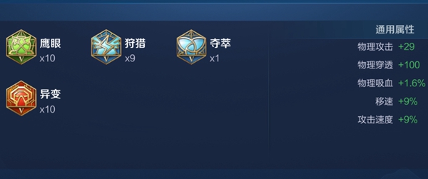 王者榮耀李白最強(qiáng)六神裝出裝順序推薦