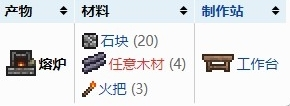 手游攻略-泰拉瑞亞熔爐怎么做？