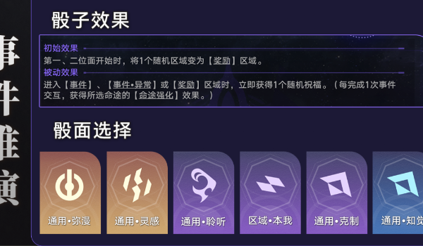崩壞星穹鐵道滅絕令成就達(dá)成攻略分享