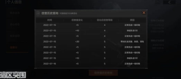 手游攻略-暗區(qū)突圍信用分低于350怎么恢復(fù)？
