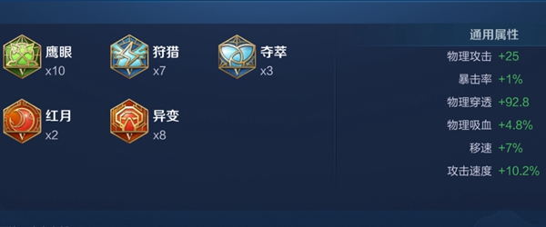 王者榮耀宮本武藏最強六神裝出裝順序