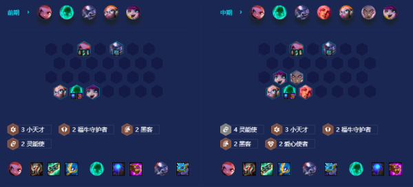 手游攻略-金鏟鏟之戰S8愛心小鋼蛋怎么玩？