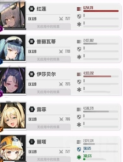手游攻略-NIKKE勝利女神攔截戰s陣容怎么搭配？