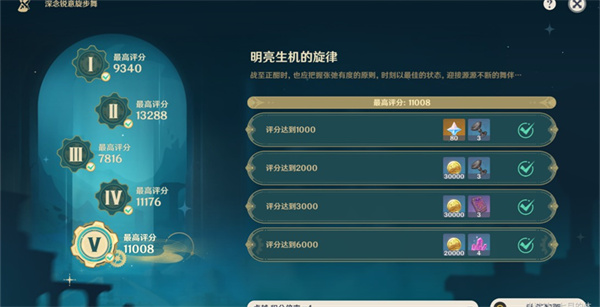 原神深念銳意旋步舞第五關(guān)怎么過(guò)