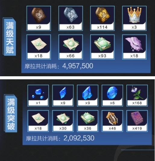 手游攻略-原神武器圣遺物搭配推薦！