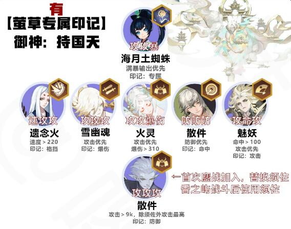 手游攻略-陰陽(yáng)師六道之門(mén)螢草怎么通關(guān)？
