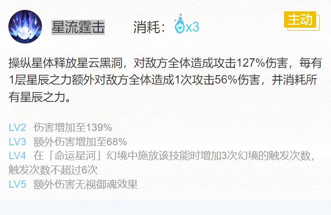 陰陽師2024神啟荒御魂怎么搭配