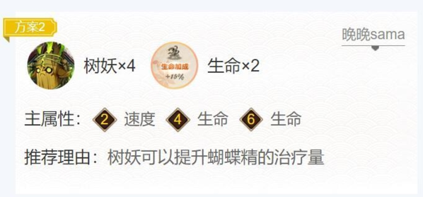 手游攻略-陰陽師蝴蝶精御魂選什么？