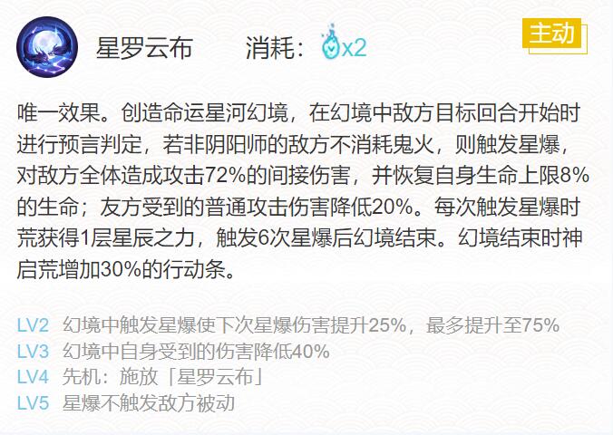 陰陽師2024神啟荒御魂怎么搭配