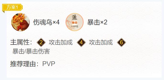 陰陽師2024神啟荒御魂怎么搭配