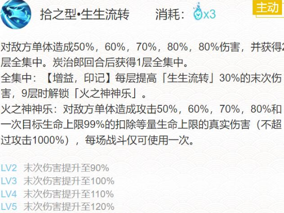 手游攻略-陰陽師灶門炭治郎御魂怎么搭配？