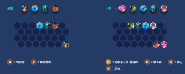 手游攻略-金鏟鏟之戰s7.5魔導諾姆希怎么玩？