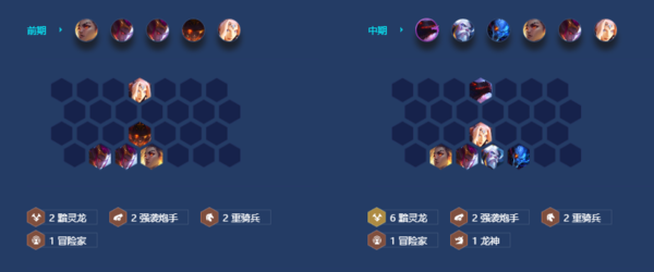 手游攻略-金鏟鏟之戰黯旗刺炮怎么玩？