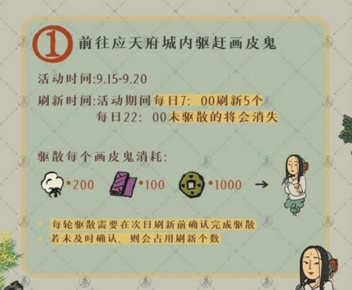 手游攻略-江南百景圖畫皮鬼怎么驅逐？