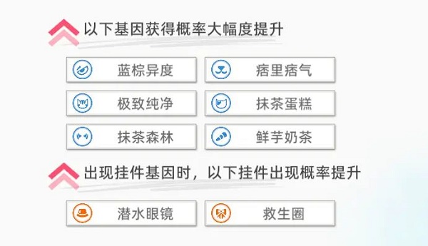 手游攻略-貓之城海灣救援主題貓?jiān)趺传@得？