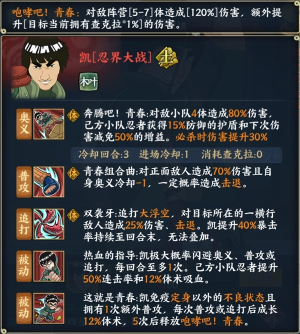 手游攻略-火影忍者技能解析和陣容推薦！