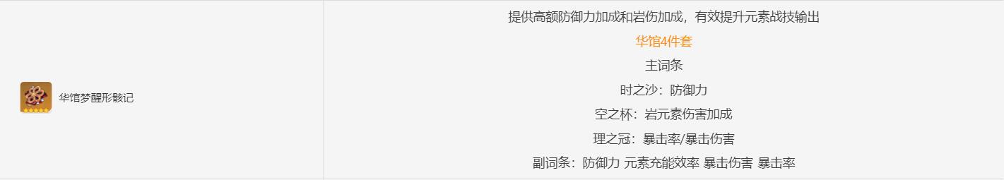 原神4.4阿貝多圣遺物推薦攻略