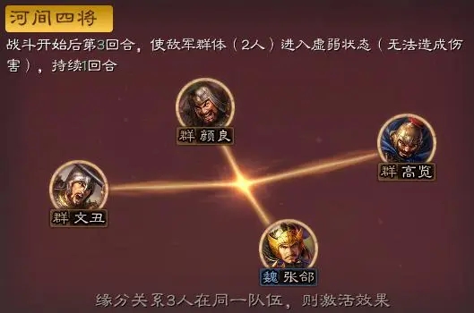 三國志戰(zhàn)略版官渡之戰(zhàn)天賦選擇介紹分享