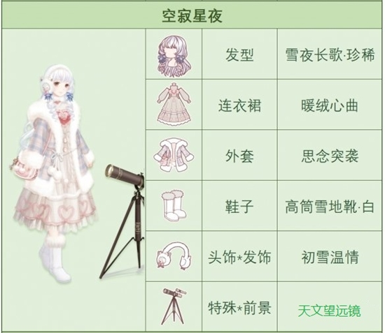手游攻略-奇跡暖暖空寂星夜怎么搭配？