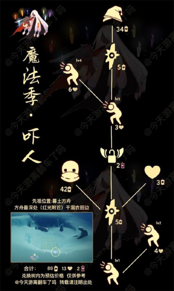 手游攻略-光遇嚇人先祖在哪里？