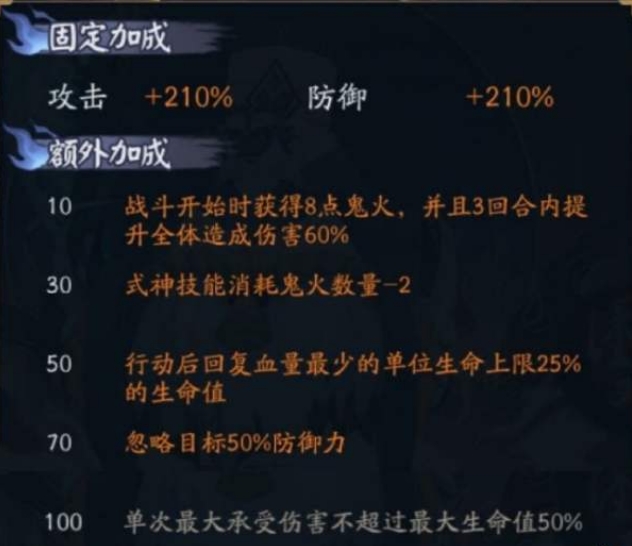 手游攻略：陰陽師姥姥火來襲怎么打 陰陽師姥姥火來襲打法攻略