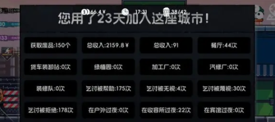 《流浪者2》通關攻略
