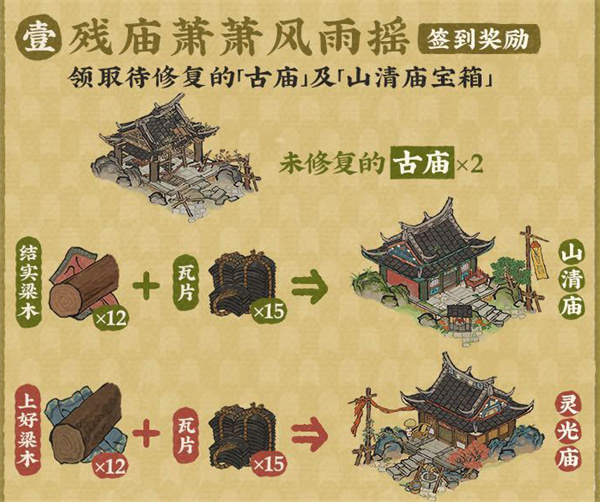 江南百景圖步步向榮喜盈門活動怎么樣