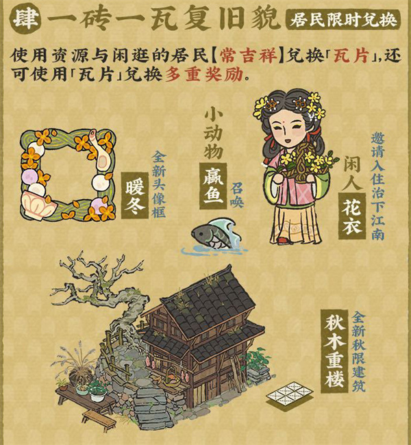 江南百景圖步步向榮喜盈門活動怎么樣