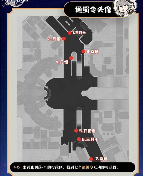 崩壞星穹鐵道亂破怎么培養(yǎng)