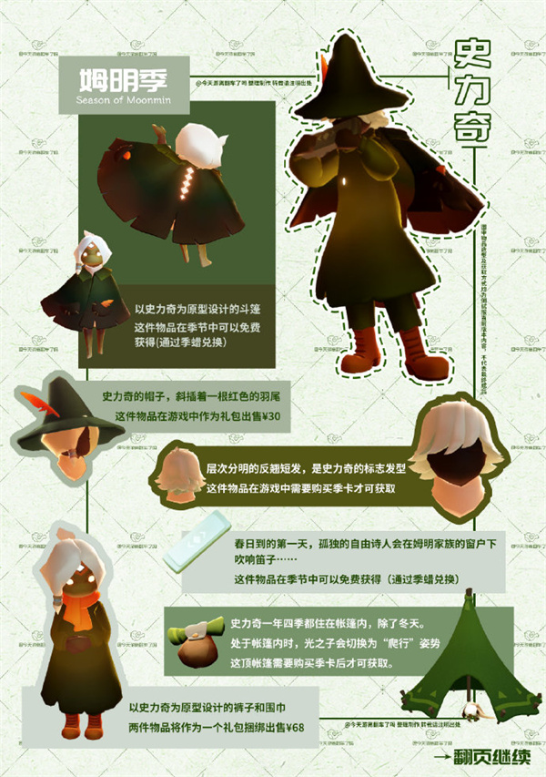 光遇姆明季畢業(yè)需要多久