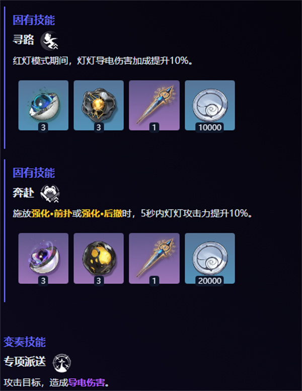 鳴潮復活藥劑如何獲得