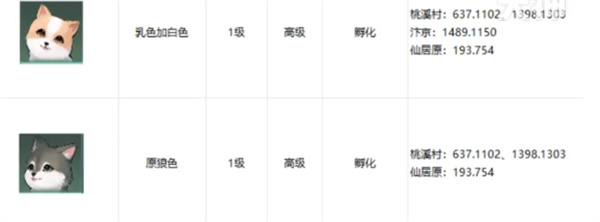 逆水寒手游寵物狗狗坐標位置介紹