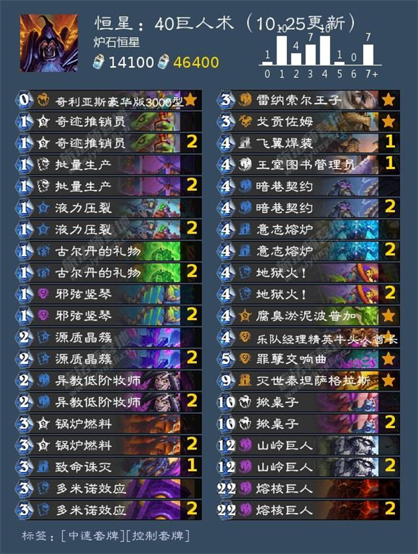 爐石傳說40巨人術(shù)卡組介紹分享