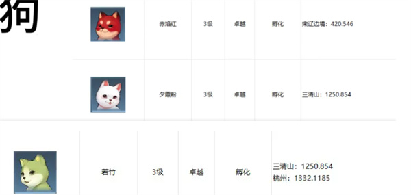 逆水寒手游寵物狗狗坐標位置介紹