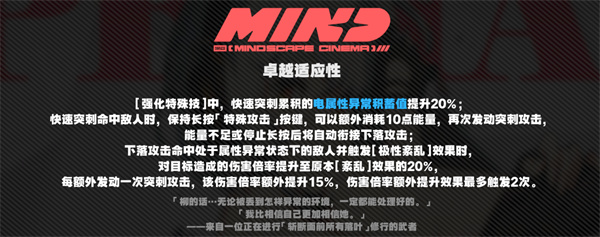 絕區零月城柳意像影畫怎么樣分享