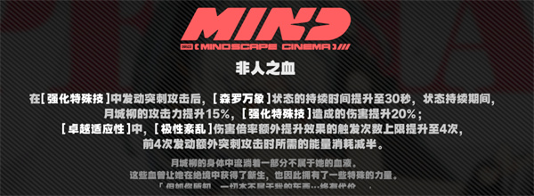絕區零月城柳意像影畫怎么樣分享