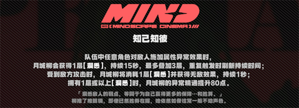 絕區零月城柳意像影畫怎么樣分享