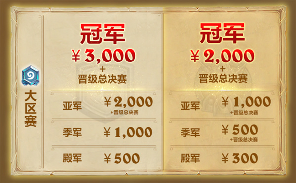 爐石傳說全民石力賽比賽獎勵介紹